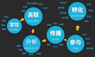 【JN江南体育官方app下载】营销日历来了，五月营销灵感不用愁！(图25)