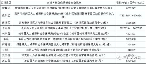 考上市属事业单位登记管理局了，也考上乡镇的公务员了，要去哪里？哪个更好呢？求大神帮助啊！