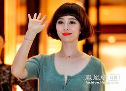 老外最爱的亚洲时尚偶像 章子怡居榜首 