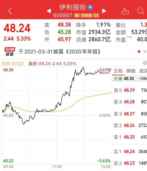 A股二年亏损会带ST帽，三年亏损会退市，那港股二年亏损、三年亏损是怎样的规定呢？