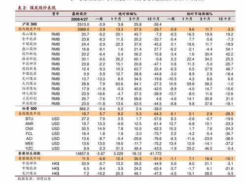 黄鹤楼硬15粗支香烟价格及宽盒装零售价查询 - 4 - 680860香烟网