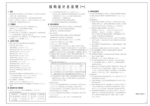 楼砖混结构建筑施工图