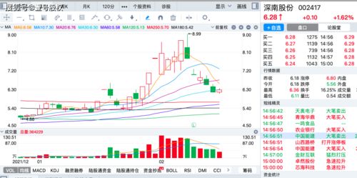 2022年7月24号第一次买股票，当天能打新股吗?