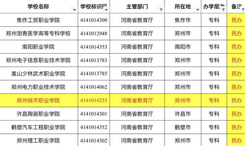 国家奖学金8000有多难，国家奖学金需要什么条件