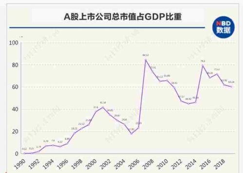 为什么股民要去证券看股票