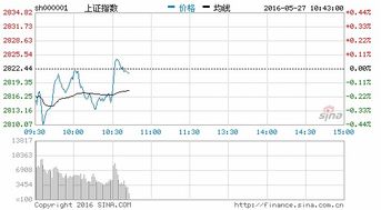 福莱新材：烟台富利新型新材料(一期)项目首条产线投产，年产能约5万吨BOPP功能薄膜