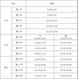 临床教学 教学动态 