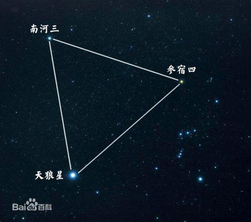 最近猎户座旁边有一颗很明亮的星星,请问是什么 