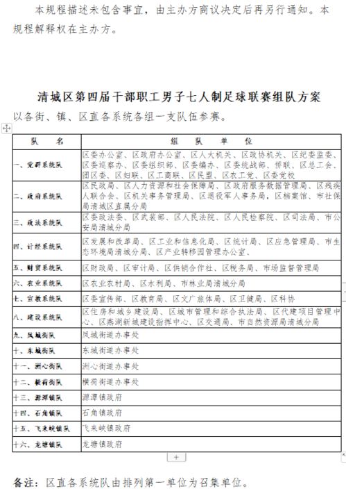 生活技能评比方案范文;环卫工人技能大赛评比标准？