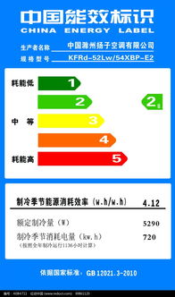 空调能效标识模版PSD素材免费下载 编号4084711 红动网 