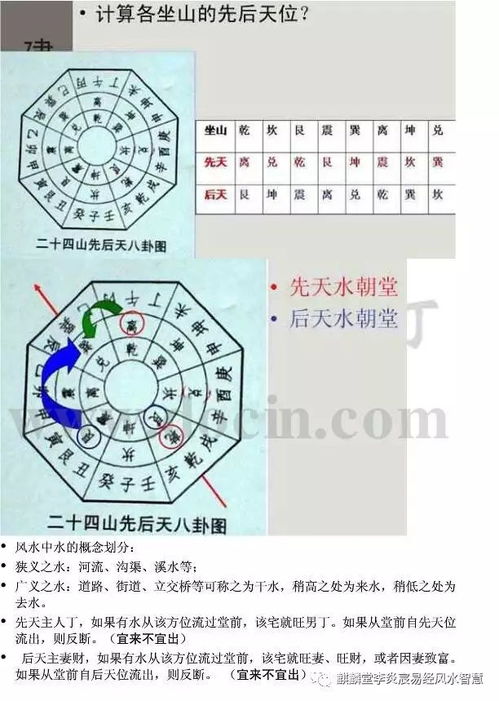 学透八煞黄泉,断语出口而验 完整篇 