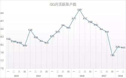 现在有人在网上利用QQ发帮助别人炒股，是怎么回事。