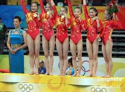 中国女队首夺奥运体操女团金牌 