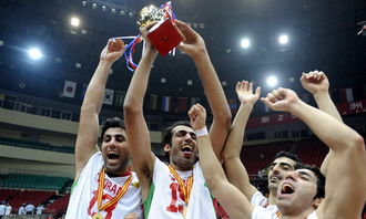 篮球直播中国对伊朗