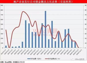 河钢股份2023中报：经营现金流增长，净利润压力上升