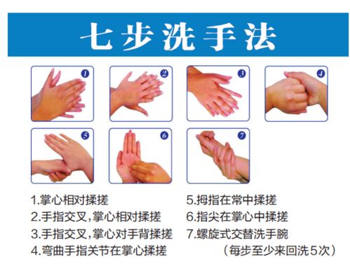 请收藏 大连新冠肺炎防疫手册