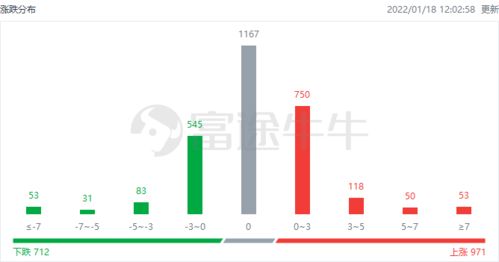 华能国际很牛呀，电力有什么重大利好吗，后市怎么办请指点迷津