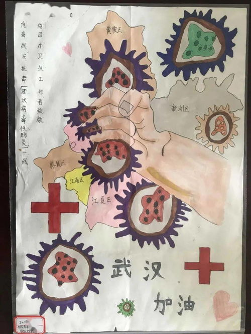 童心抗 疫 丨首批少儿抗疫绘画作品入藏市博物馆