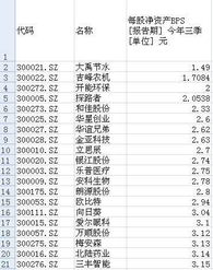 每股净资产的含义是什么？（请详细点），那么多富豪的身价为什么不以每股净资产计算，而是以股票市价计算