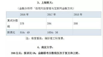 为什么工行网上的黄金卖出价要比买入价高，报价的差额就是点差吗？