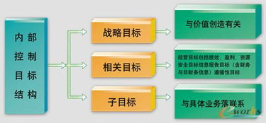 云霄香烟出口流程揭秘，安全合规的国际运输策略 - 3 - 635香烟网