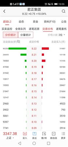 大单一下吃掉多个价位的成交价格计算问题?