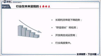 房地产行业的平均利润率是多少？