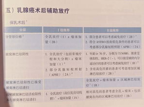 维普查重一部分内容可以吗 维普是怎么查重的？