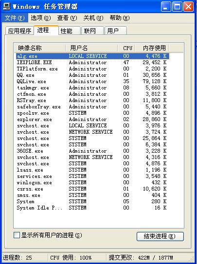 帮我看下进程 