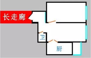 建筑风水学 