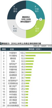 最实惠的房企线上选车位软件