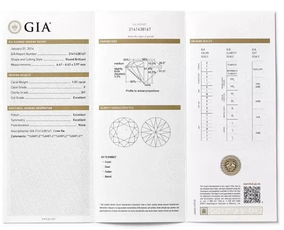 4种钻石证书,到底有什么不一样 