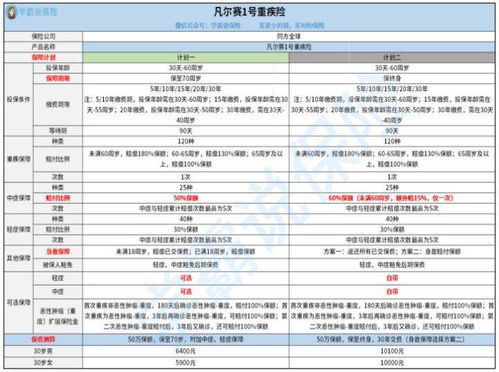 桂林汽车保险电话号码查询,桂林人保车险电话是多少