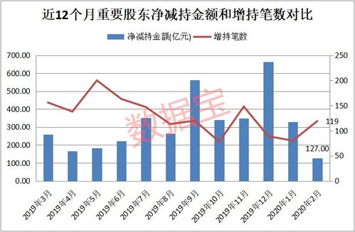 佰维存储上半年业绩亏损，存储芯片板块遭遇寒冬