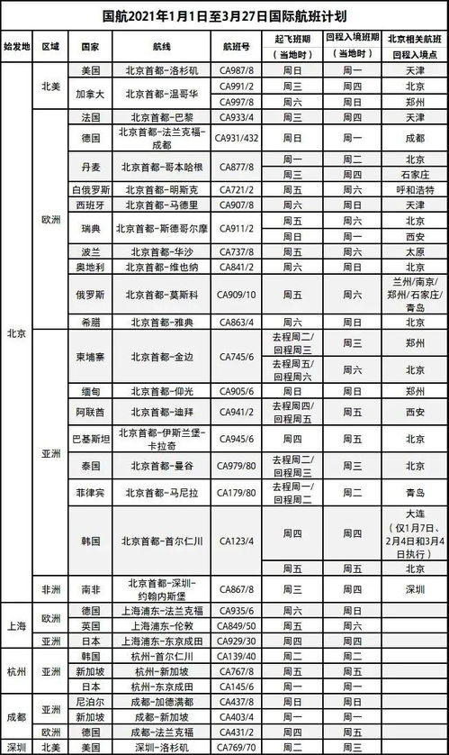 查重文件类型全览：从格式到用途，一文通晓