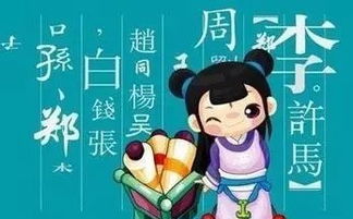 索南易学 给女孩子取名字,这四个字千万不要用