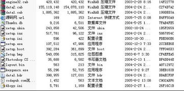 ps，orz分别是什么意思？