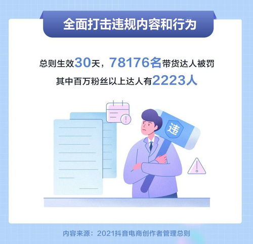 抖音达人带货需要报白吗(抖音上商家找达人带货佣金一般多少自己赚的少)