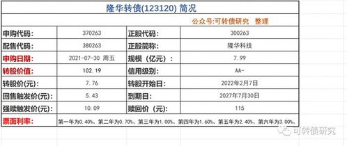 铭利转债上市：可转债申购价值分析