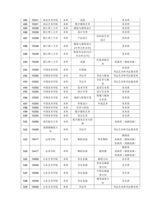 湖南在哪里填志愿(图2)