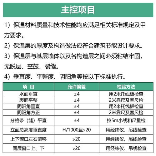 查重经验揭秘：提高文章质量的关键步骤