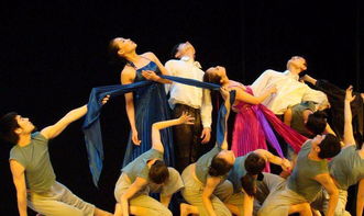 蒙古舞的动作特征