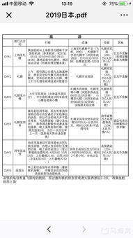 请问九月初旬，中旬，下旬分为哪几天