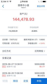 50万亏了40万，能不能回本，能不能翻仓