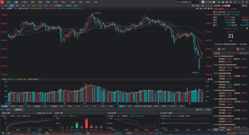 为什么股票机械操作系统优于人工操盘