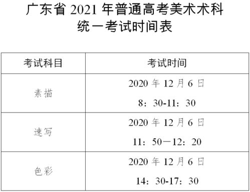 美术统考分数重查时效及注意事项