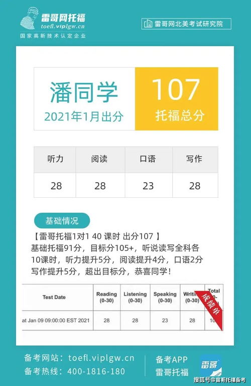 雷哥托福培训 1月高分榜,零基础学员首考100 ,人均105 ,顺利迈向名校 王同学 