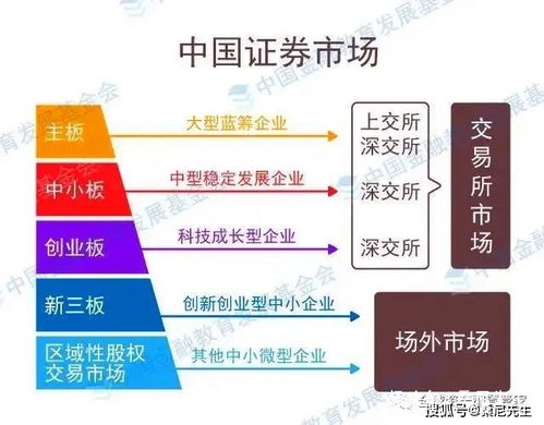 突然收到平台公告，炒金保证金上调了，杠杆也降到50以内了，这是发生啥事了？炒金没出路了吗？