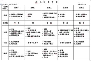 2017年3月20 24日 第6周