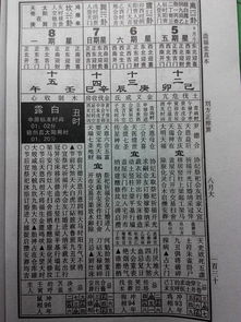 2014年9月份哪天提车好,本人68年九月初七生日属猴,求大师帮我挑个.. 